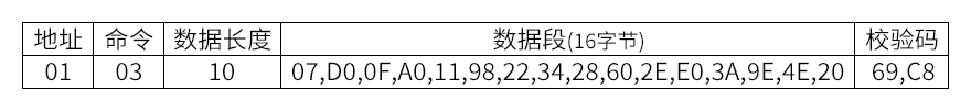 圖片關(guān)鍵詞 圖片關(guān)鍵詞