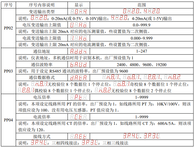 圖片關鍵詞 圖片關鍵詞