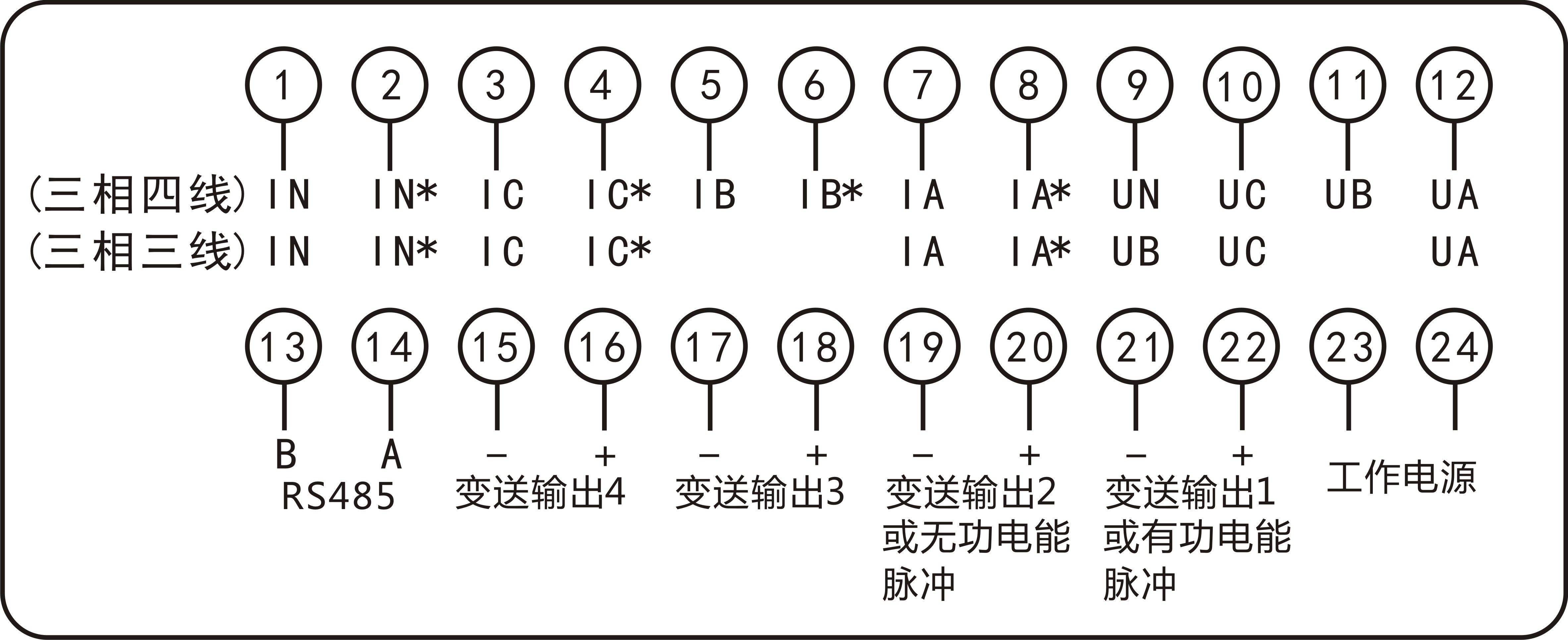 圖片關鍵詞 圖片關鍵詞