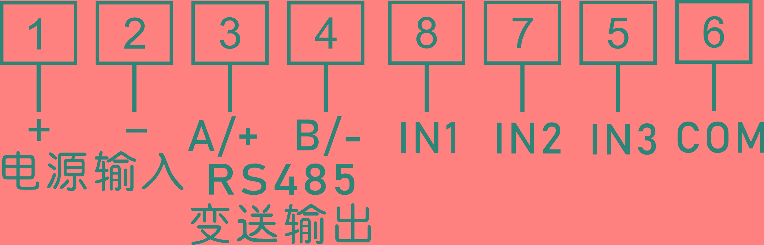 圖片關(guān)鍵詞 圖片關(guān)鍵詞