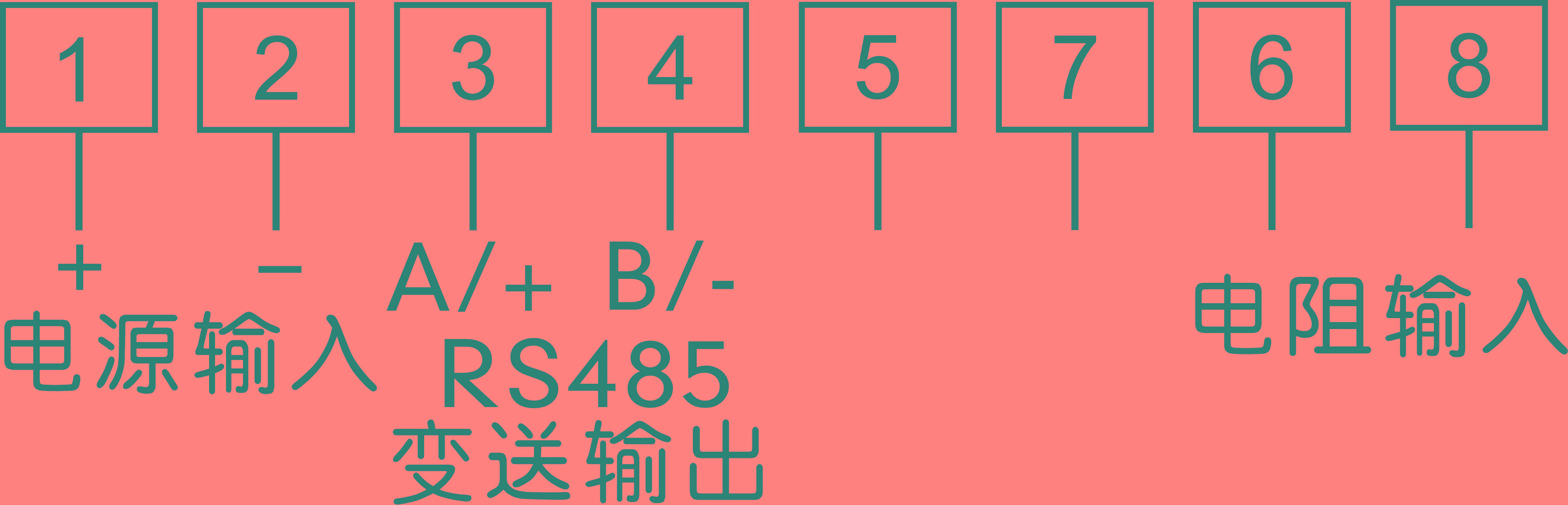 圖片關鍵詞 圖片關鍵詞