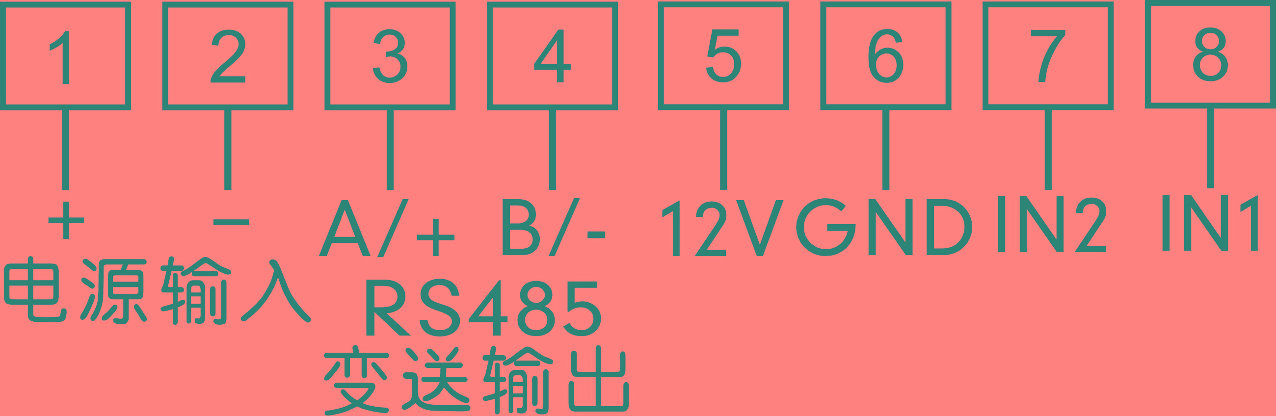 圖片關鍵詞 圖片關鍵詞