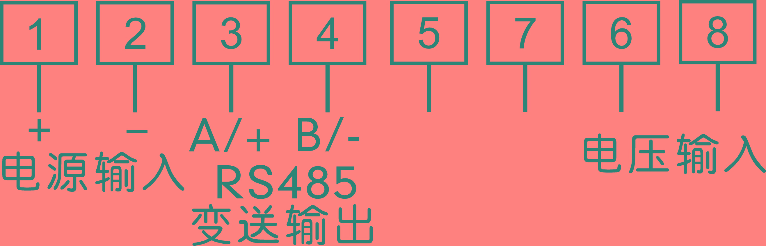 圖片關鍵詞