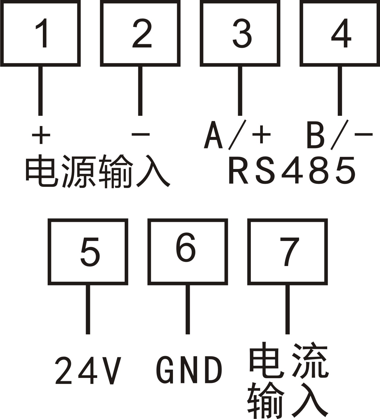 圖片關(guān)鍵詞 圖片關(guān)鍵詞
