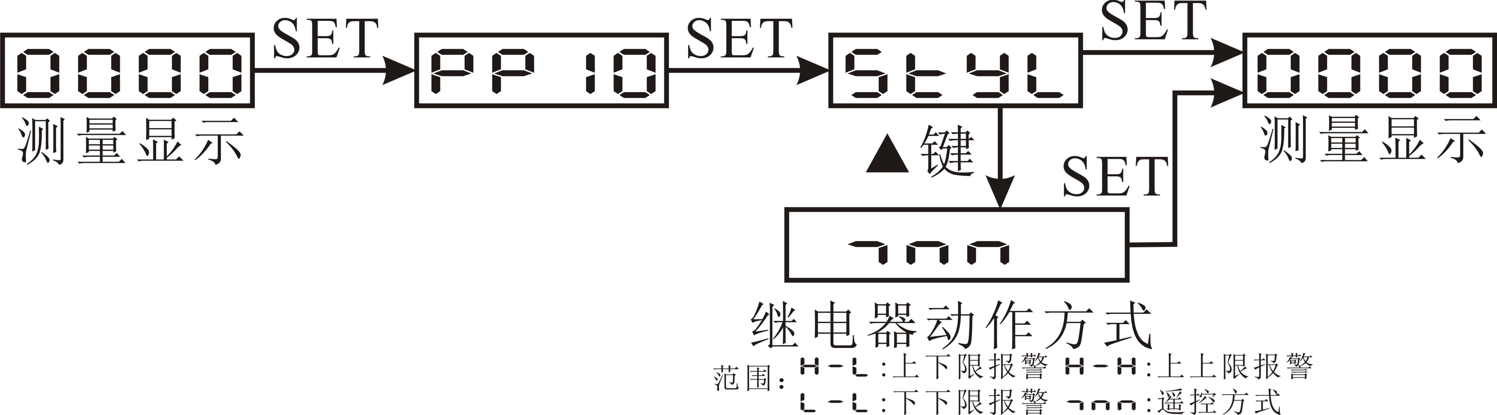 圖片關(guān)鍵詞 圖片關(guān)鍵詞