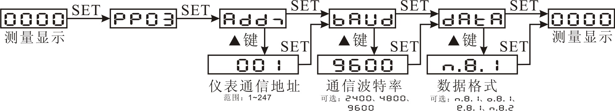 圖片關(guān)鍵詞 圖片關(guān)鍵詞