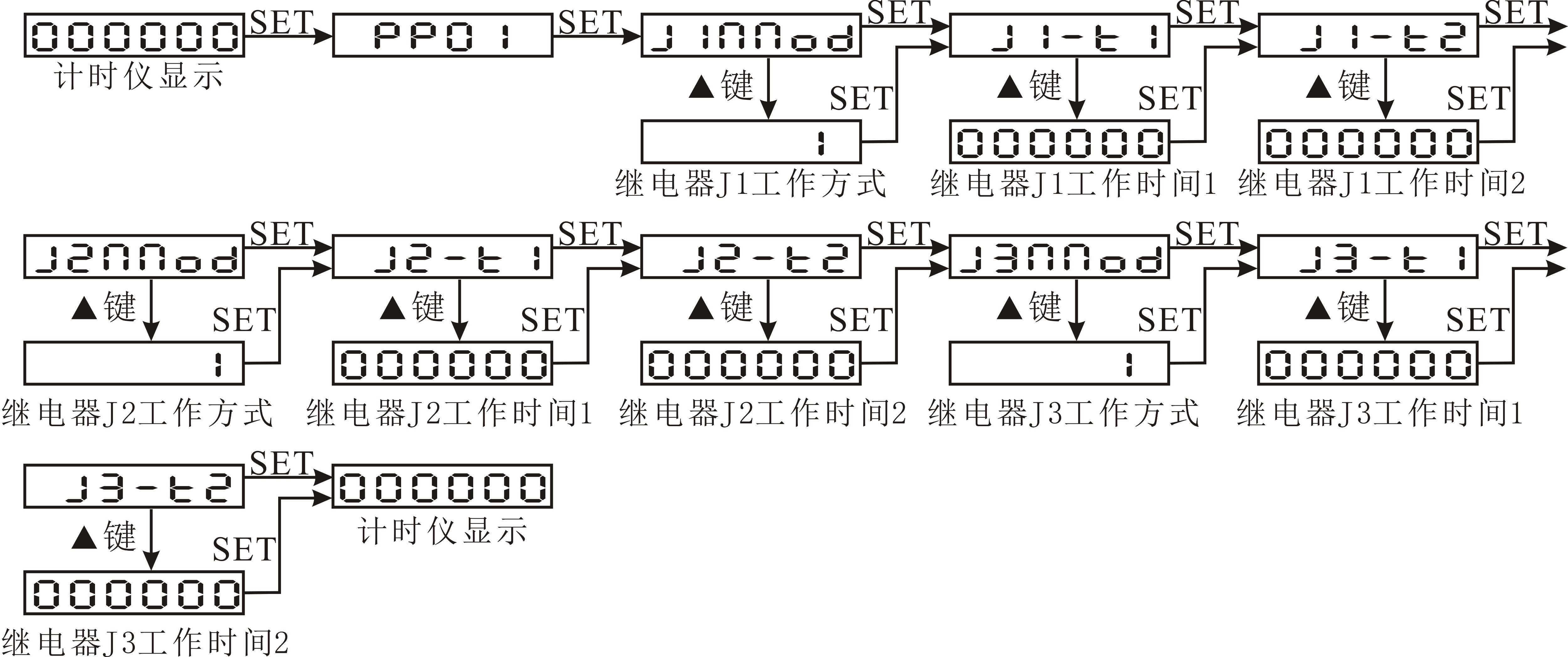 圖片關鍵詞 圖片關鍵詞