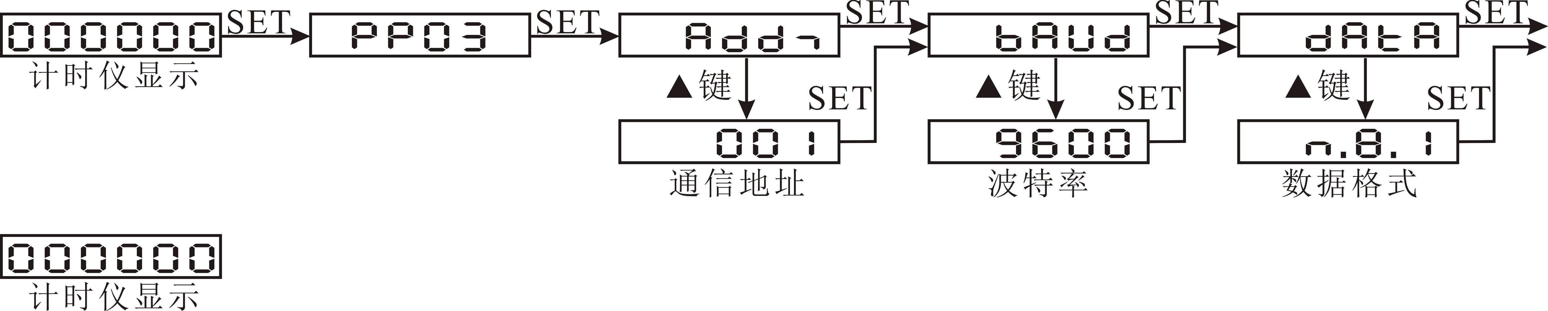 圖片關鍵詞 圖片關鍵詞