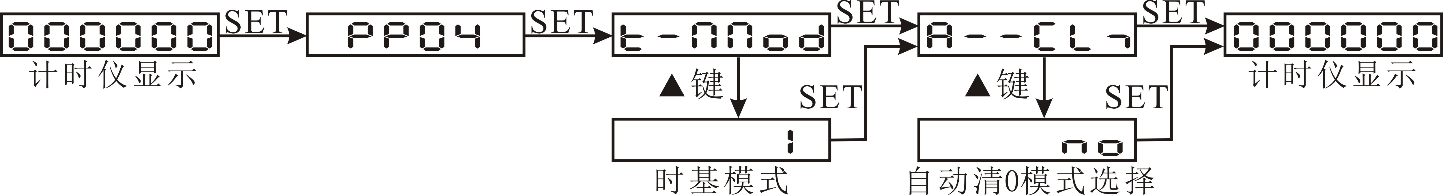 圖片關鍵詞 圖片關鍵詞
