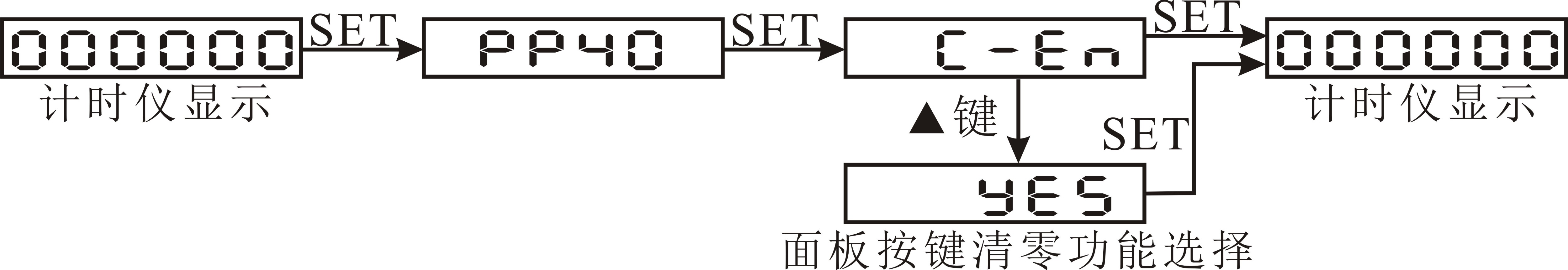 圖片關鍵詞 圖片關鍵詞