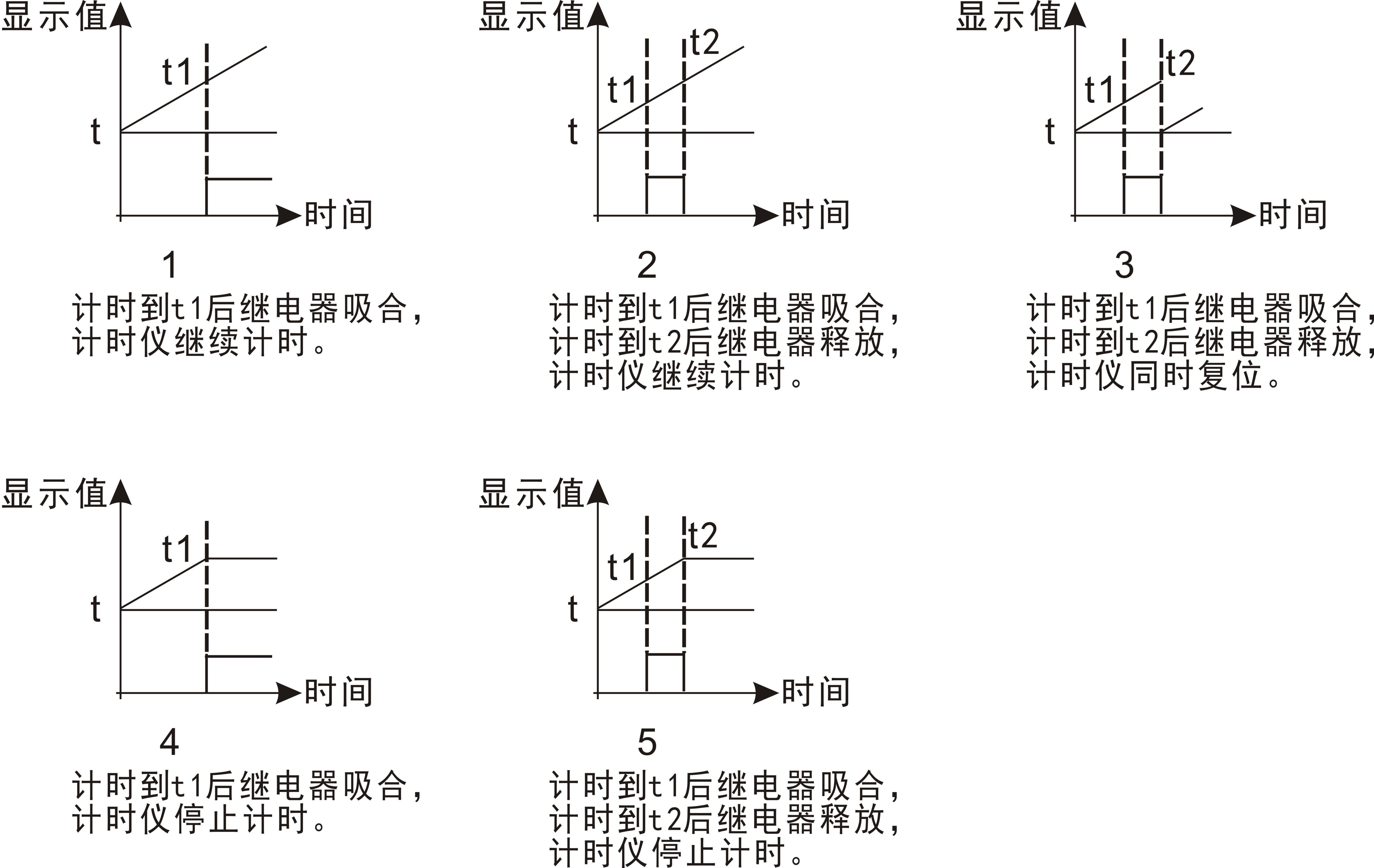 圖片關鍵詞 圖片關鍵詞