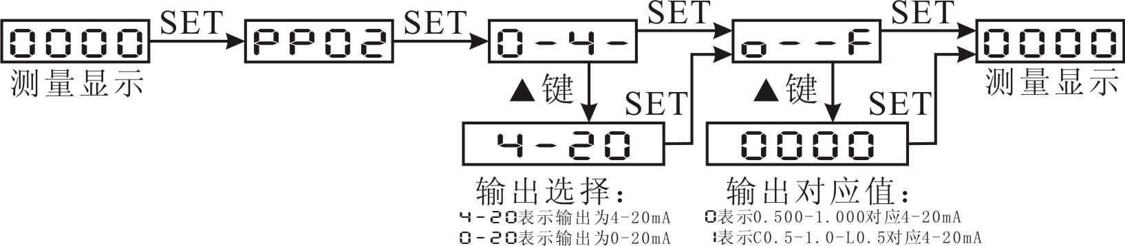 圖片關(guān)鍵詞 圖片關(guān)鍵詞