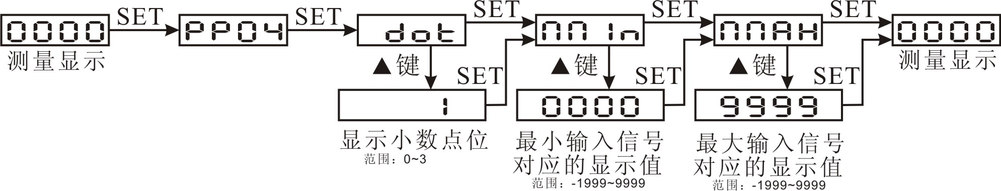 圖片關(guān)鍵詞 圖片關(guān)鍵詞
