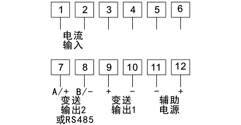 圖片關(guān)鍵詞 圖片關(guān)鍵詞
