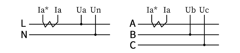 圖片關(guān)鍵詞 圖片關(guān)鍵詞