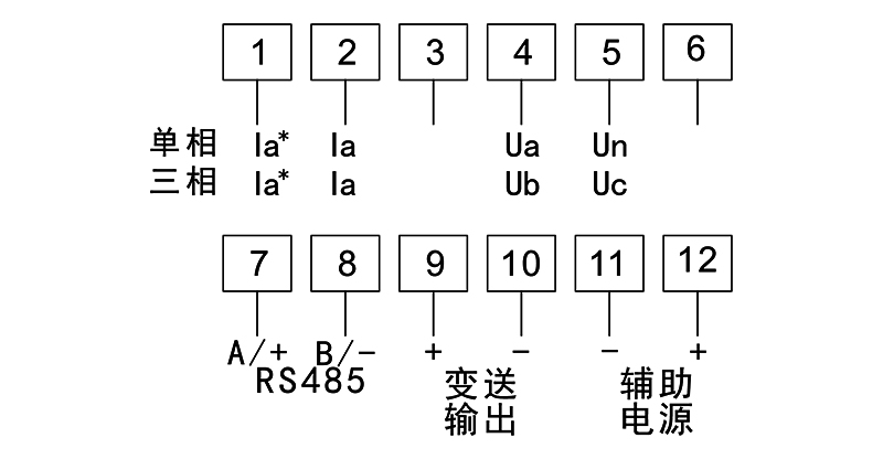 圖片關(guān)鍵詞 圖片關(guān)鍵詞